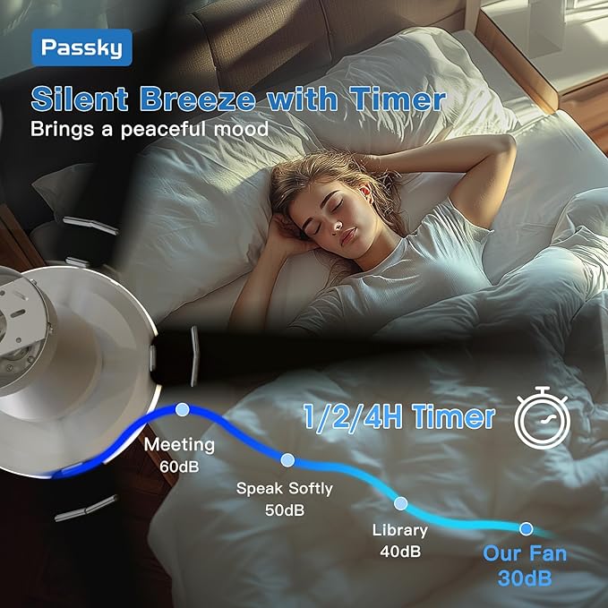 Passky Ceiling Fans with Lights, 60 inch Flush Mount Ceiling fan with Remote Control, Low Profile Ceiling Fan for Bedroom, Farmhouse, Reversible, 3CCT, Dimmable, Noiseless DC Motor, Silver