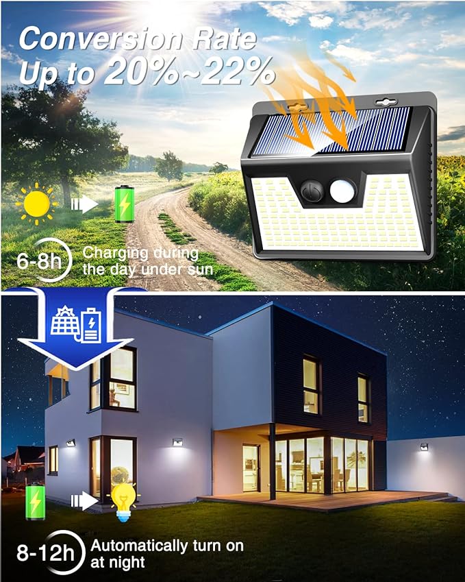 Peasur Solar Powered Lights Outdoor, 140LED 16Pack Motion Sensor Light Outside, IP65 Waterproof Fence Security Lighting with 3 Modes for Yard Wall Garden Cool White