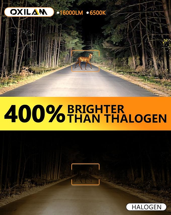 OXILAM 9006 Fog Light Bulbs, 400% Brighter, 6,500K Cool White, Wireless Plug and Plug Halogen Replacement, Fanless, 2 Pack