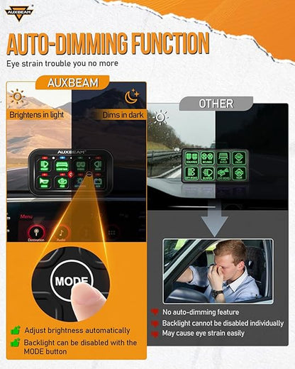 Auxbeam Switch Panel RB80 RGB 8 Gang Switch Panel Auto-Dimmable Multifunction Switch Panel w/Momentary Toggle Pulsed Memory, Aluminum Switch Panel for Truck Boat Car RV Waterproof, 3-Year Warranty