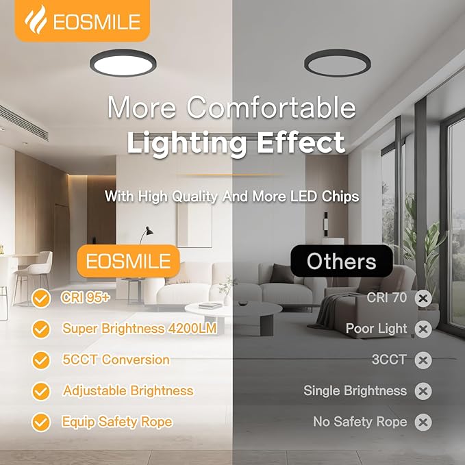 15.8 Inch LED Flush Mount Ceiling Light, 35W, 4200LM, CRI 95+, 2700K-5000K 5Color Selectable & Dimmable, Black Thin Flat Surface Mount Lights for Bedroom, Living Room, Dining Room, Garage