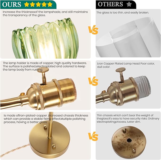 Plug-in Wall Sconce (Set of 2), Vintage Wall Decorative Lamp with Green Glass Shade, Indoor Plug-in Wall Sconce for Bedroom, Living Room, Bathroom, Hallway
