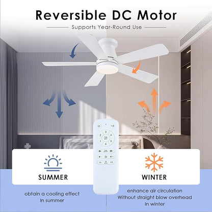 Hounberi 46 Inch Flush Mount Ceiling Fan with RGB Light and Remote, Modern White Low Profile Ceiling Fan for Low Ceilings, 3CCT Dimmable LED, 6 Speeds Quiet Reversible Motor for Bedroom & Living Room
