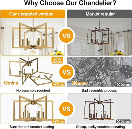 25" Modern Brass Chandelier for Dining Room, No Assembly Required Brass Dining Room Light Fixture Over Table, Industrial Metal Hanging Pendant Lights Fixture for Kitchen Island, Entryway, Foyer