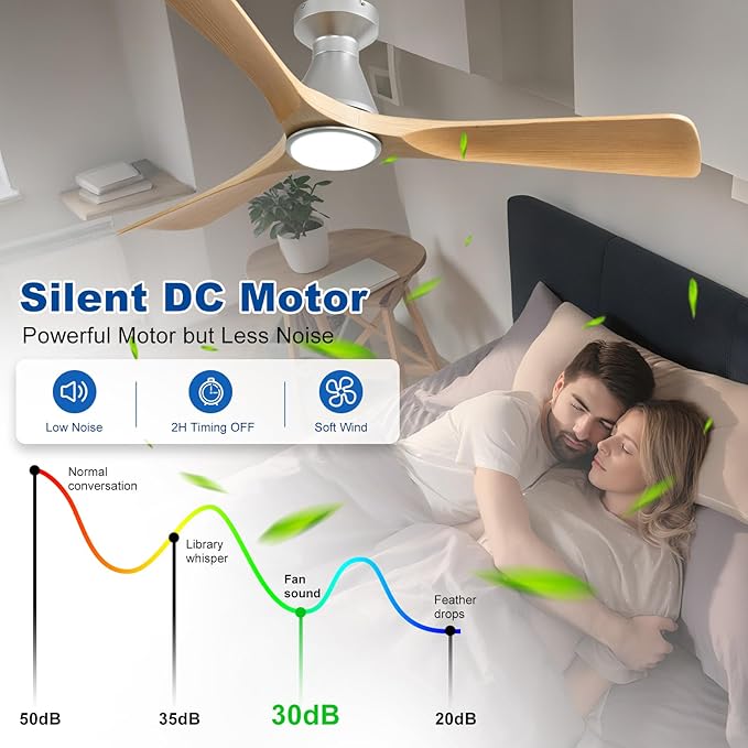 DLLT 52-Inch Ceiling Fans with Lights: Flush Mount Ceiling Fan 3 Blades for Indoor Outdoor - Dimmable Ceiling Fan with Remote APP Control Quiet DC Motor for Low Profile Bedroom
