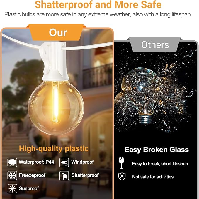 LAMPHOME 26FT Warm White LED Outdoor String Lights, 12+1 Shatterproof G40 Edison Bulbs, UL IP44 Waterproof Connectable Outdoor Hanging Lights for Backyard Porch Garden Deck Balcony Decor