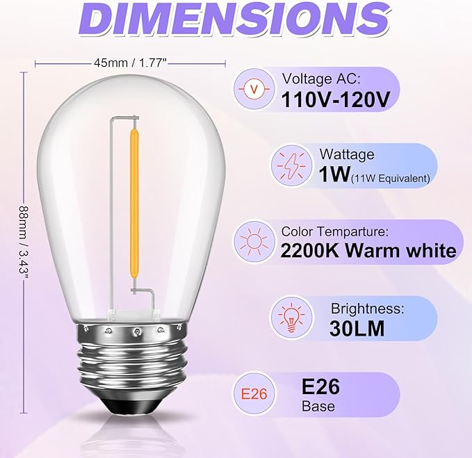 GvvooHome 24 Pack Shatterproof S14 LED Replacement Bulbs for Outdoor String Lights, 1W Equivalent to 11W Incandescent Bulb, Soft White 2200K, Dimmable, E26 Regular Medium Screw Base