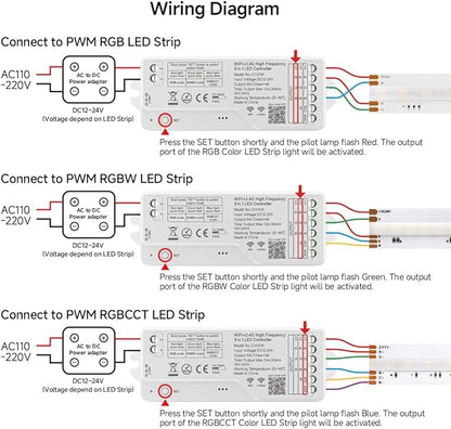 BTF-LIGHTING CH31W WiFi Bluetooth Smart RGB Controller 20kHz High Frequency PWM Dimmer for No Flicker No Buzzing RGB RGBW RGBCCT LED Strips Works with Alexa Google Home Smart Life App (No Remote)