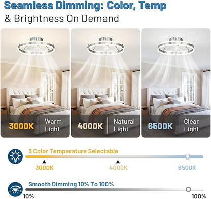 Flush Mount Ceiling Fan with Lights ,19.7'' 3000-6000K 6Speed Dimmable Modern Enclosed Led Ceiling Fan , Reversible DC Motor Bladless Low Profile Ceiling Fans for Bedroom, Kitchen,Home, Office