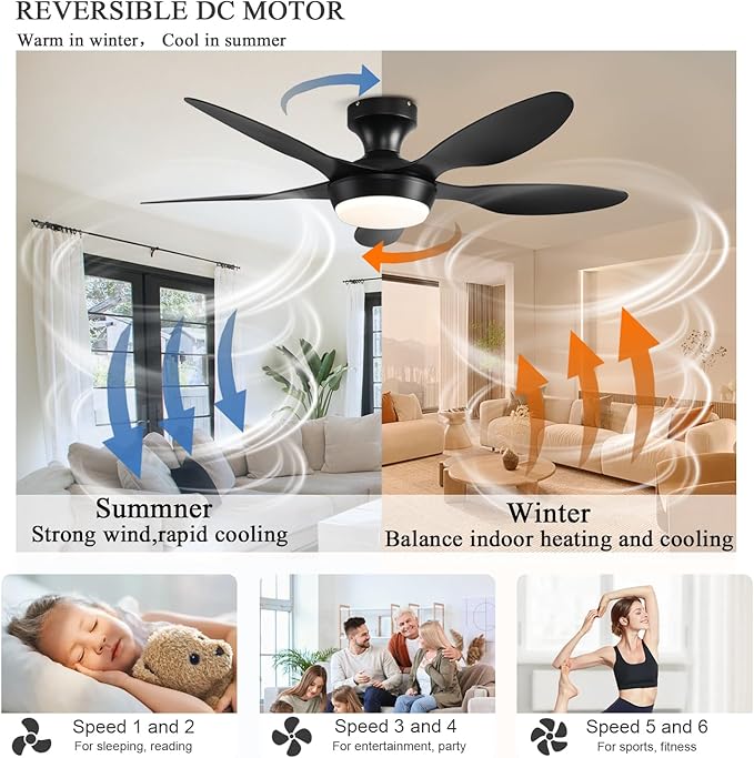GJeg Ceiling Fan with Lights, 46 Inch Low Profile Ceiling Fan with Light and Remote Control, Flush Mount, 6 Speeds Reversible, Dimmable Noiseless Ceiling Fans for Bedroom, Black