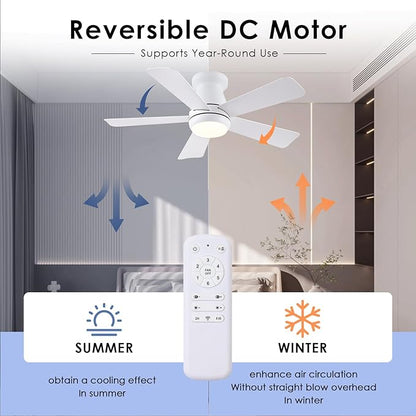 Hounberi Ceiling Fans with Light and Remote,40" White Flush Mount Ceiling Fan with Dimmable LED,6 Speeds DC Reversible,Timer, Noiseless, Indoor Low Profile Ceiling Fans for Bedroom,Kitchen