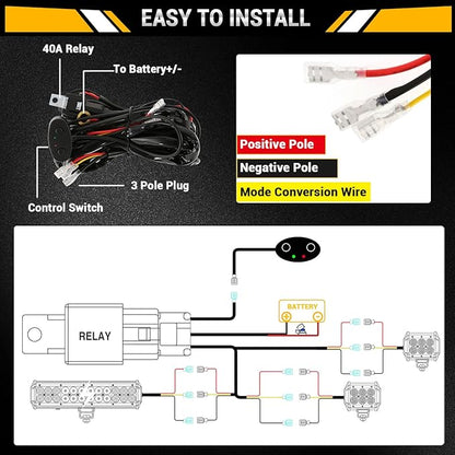 Auxbeam 20 Inch 420W LED Light Bar, 2 PCs 4 Inch 60W, 6 Modes Amber White Strobe, Spot Flood Combo Work Light with Wiring Harness