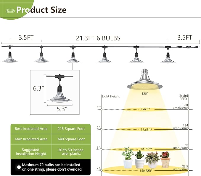 Outdoor Grow Light, Greenhouse String Grow Light, Waterproof Plant Growing Lamps, UL Certified LED Grow Lights for Greenhouse Garden, 21.3FT Full Spectrum Grow Light for Veg Seedling Flower