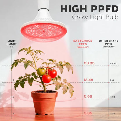 Hanging Grow Lights for Indoor Plants, UFO Far Red Therapy LED Light, 150w Grow Spectrum Enhancement Plant Light, 730nm, Used for Flowering and Fruiting, Perfect Sun-loving Flowers and Succulents