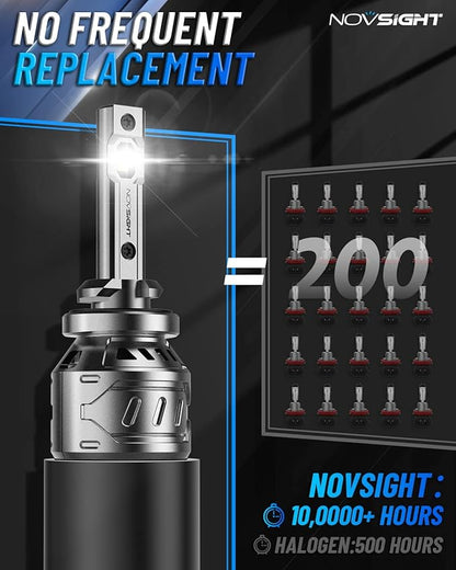 NOVSIGHT 881 LED Fog Light Bulbs - 6500K White 60W 13000LM Bright 889 898 886 896 894 Fog Lights, Plug and Play Fast Cooling Replacement, IP68 Waterproof, Pack of 2