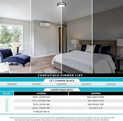 LUXRITE 10 Inch LED Flush Mount Ceiling Light, 5 Color Selectable 2700K | 3000K | 3500K | 4000K | 5000K, Dimmable, Modern Ceiling Light Fixture, 14W, 1050 Lumens, Energy Star, ETL Listed, Matte Black