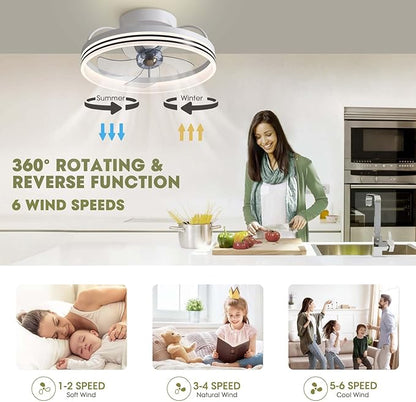 LUDOMIDE Ceiling Fans with Lights, 360° Rotating Ceiling Fan with Lights and Remote, 6 Wind Speeds Smart Flush Mount Ceiling Fan for Bedroom, Dining Room and Kitchen 20"