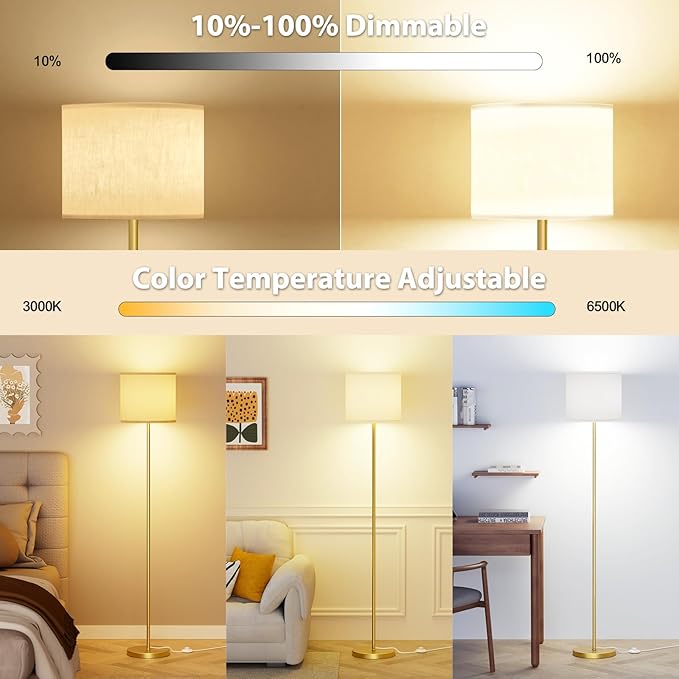 Keepsmile Dimmable Floor Lamps for LivingRoom with 12W LED Bulb, Foot Switch, Remote Custom Color Temperature Floor Light, Linen Shade Standing Lamps, Modern Tall Lamp for Office Bedroom Kid Room-Gold