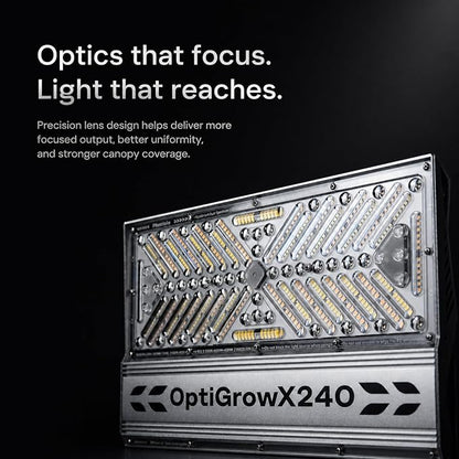 OptiGrowX240 LED Grow Light for Indoor Plants, Full Spectrum with Veg Bloom Control, Optical Lens Design, High Efficiency, High PPFD Output for 2x2 3x3 Grow Tent