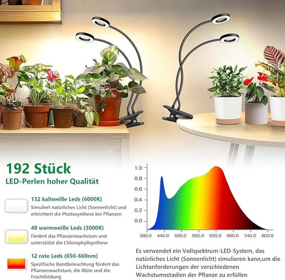 Plant Lights for Indoor Growing,2 in 1 Halo Grow Light with Clip,192 LED Full Spectrum Clip On Plant Grow Lights with 360°gooseneck,3 Spectrum Modes, 6/12/16Hrs Auto Time&5 Brightness 2 Pack