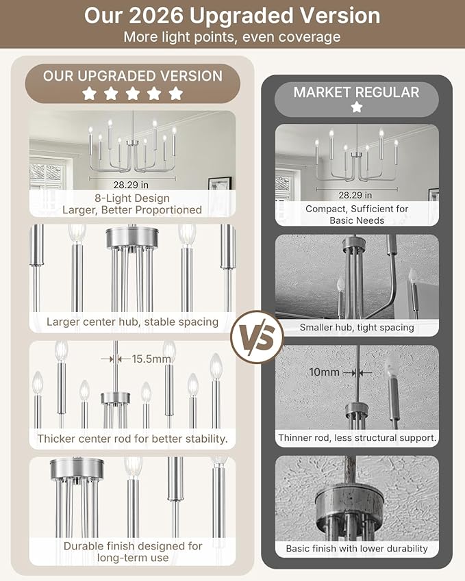 Yunnix 8 Light Brushed Nickel Chandelier - Modern Farmhouse Chandelier for Dining Room Light Fixture - 28" Silver Chandelier for Kitchen Island Lighting, Foyer and Living Room