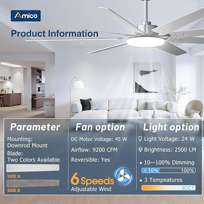 Amico 80 inch Ceiling Fans with Lights,Large Ceiling Fan with Lights and Remote Control, Dimmable, 6 Speed Reversible Quiet DC Motor, Nickel Modern Ceiling fan For Living Room, Bedroom, Kitchen, Patio