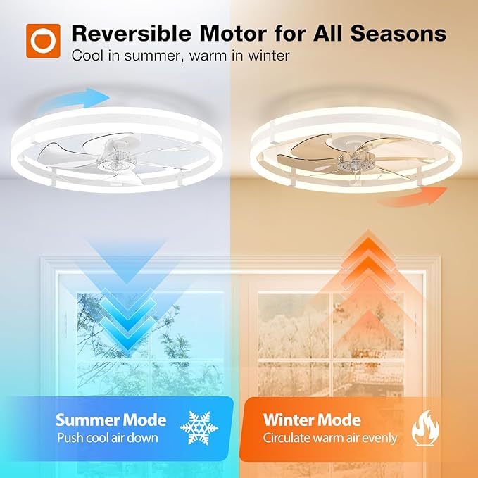 addlon 24'' Ceiling Fans with Lights and Remote, Low Profile Flush Mount Ceiling Fan with Light, 3000-6000K Dimmable LED Fandelier, Modern Small White Ceiling Fan for Bedroom, Kitchen, Living Room