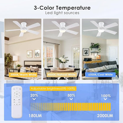 Hounberi 46 Inch Low Profile Ceiling Fan with Light, Modern Flush Mount Ceiling Fans for Low Ceilings, Quiet DC Motor Bedroom Fan, 3CCT Dimmable, Reversible Blades, High Airflow, Energy Saving, White