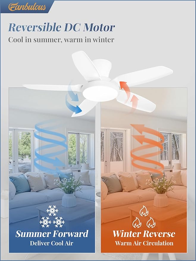 Fanbulous Ceiling Fans with Lights, 42 inch Low Profile Flush Mount Ceiling Fan with Remote/APP Control,Black Modern Ceiling Fan with LED Light for Bedroom Indoor Outdoor-LED Dimmable, 3CCT, 6 Speeds