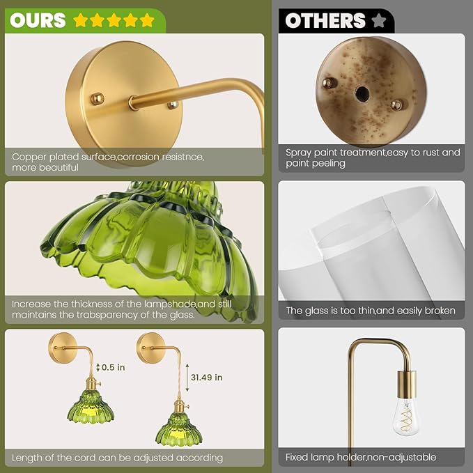 Vintage Wall Sconce Set of Two, Battery Operated Wall Sconces with Green Glass Lampshade, Wireless Wall Sconces with Remote, Rechargeable Wireless RGB Wall Lights for Bedroom Living Room etc
