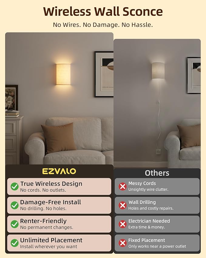 EZVALO Battery Operated Wall Sconce, Rechargeable Wall Sconces Set of Two with Remote, 3 Color & 80 RGB Wireless Wall Lights, Dimmable, Timer, Fabric Linen Shade Wall Decor for Bedroom, Living Room