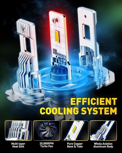 AUXITO Upgraded H7 LED Bulbs, 900% Super Bright, Wireless H7LL Lights, with Fan, 6500K Cool White, 1:1 Mini Halogen Size, Long Lifespan, 2PCS