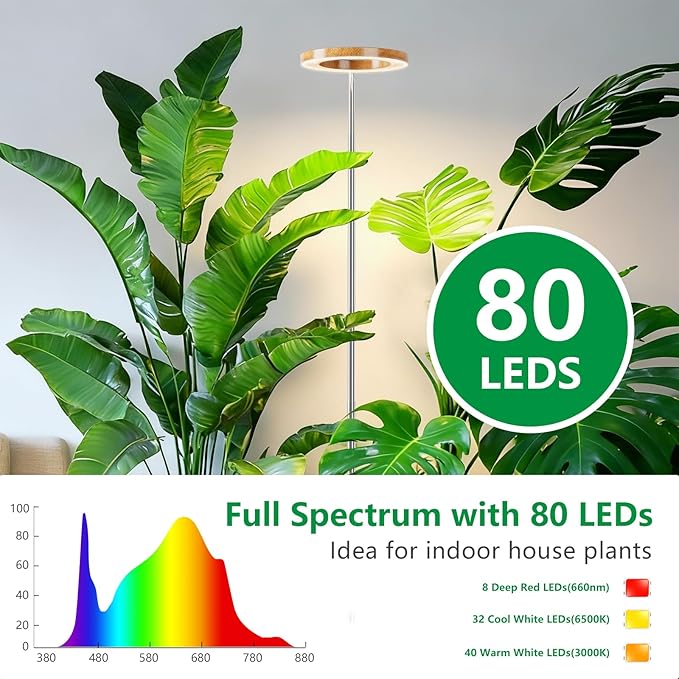 SDOVUERC Full‑Spectrum Grow Lights for Indoor Plants – Adjustable Height Plant Lamp with Wood‑Grain Finish, 6/12/18H Timer, 3 Color Modes, Perfect Plant Lights for Houseplants Growing.(Pack 1)