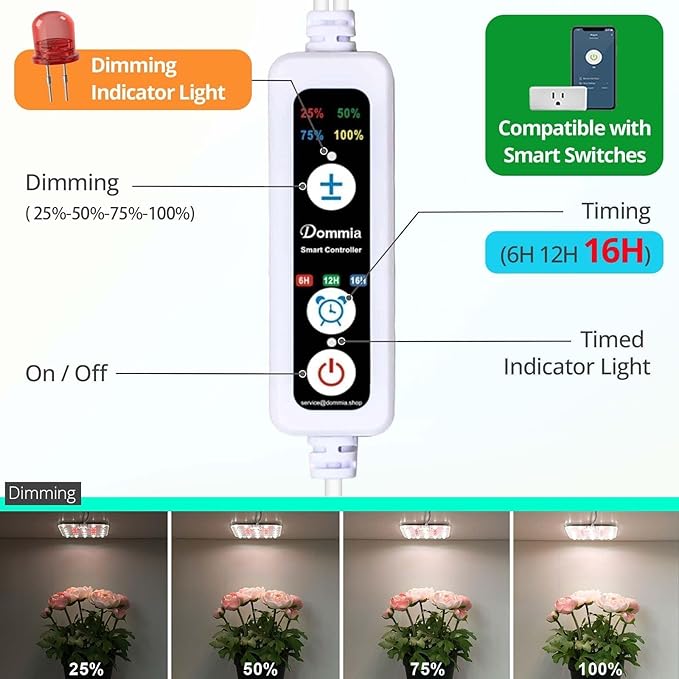 Full Spectrum LED Grow Light for Indoor Plants, 2 Panels 10W with 6/12/16h Timer Dimmable Plant Lights for Flower Veg Plant Growth USB, Warm White, 1-Pack