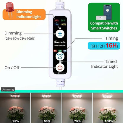Full Spectrum LED Grow Light for Indoor Plants, 2 Panels 10W with 6/12/16h Timer Dimmable Plant Lights for Flower Veg Plant Growth USB, Warm White, 1-Pack