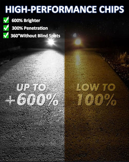 Marsauto H3 Fog Light Bulb, 600% High Bright H3ll H3 Led Fog Lights 12,000LM 6500K White Strong Penetration,1:1 Mini Szie Plug & Play Fog Bulb for Car, Truck, SUV, Pack of 2