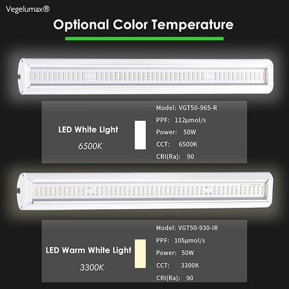 50Watt 2 Feet LED Grow Light Lamp Stand Rack with White Light Full Spectrum CRI90+ for Seedling,Seed Starting Plant Growing,Iron Pipe Frame,Aluminum Heat Sink,CCT6500K,Lamp Height Adjustable
