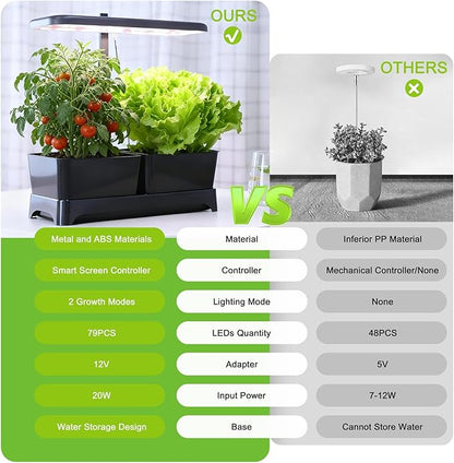 Indoor Garden Led Grow Light, Full Spectrum LED Grow Lamp for Indoor Plants with Intelligent Controller, Height Adjustable, Ideal for Home Desk Plant Lighting (Black, 16 * 6.3 * 7.1 inch)