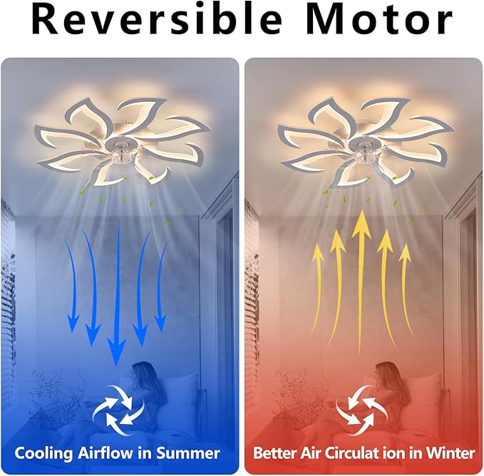 White Flower Modern Ceiling Fans with Lights, Low Profile Ceiling Fan with Remote for Bedroom, 32inch Flush Mount Ceiling Fan with LED Dimmable Light,6-Speeds, Timing CeilingFan Light-8L