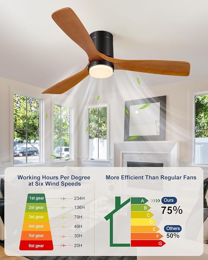 60 Inch Ceiling Fans with Lights Remote, 60" Flush Mount Outdoor Ceiling Fan Exterior, 3 Wood Blades, 6 Speeds, Timer, Quiet DC Motor Modern Low Profile Fan for Patio, 60in,Brown and Black