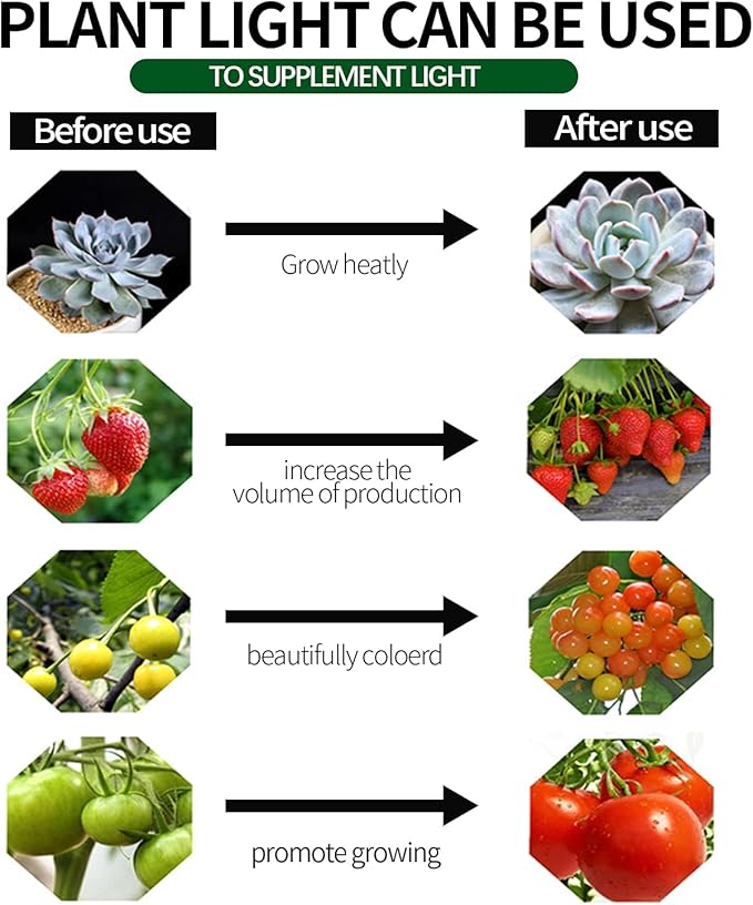 Outdoor LED Grow Lights for Greenhouse 6-Light Waterproof String Grow Light, Full Spectrum LED Plant Grow Light Lamp, Waterproof Greenhouse Grow Lights for Seedling, Veg, Flower