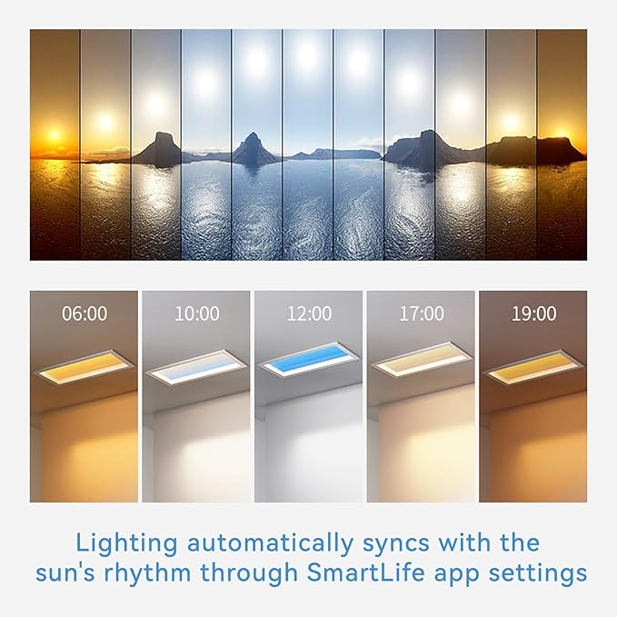 2x2 Ft Smart Blue Sky Light Ceiling Lamp, APP Control and Biological Rhythm Simulate Sunlight Irradiation, Artificial Skylight for Living Room, Bathroom, Office (2x2 Ft)