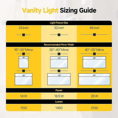 Vanity Lights 32 inch, 4-Level Brightness Built-in Dimmer, 18.5W Dimmable 5CCT Bathroom Light Fixtures Over Mirror, Black Vanity Lights for Bathroom Mirror Bedroom-FCC & ETL Certified