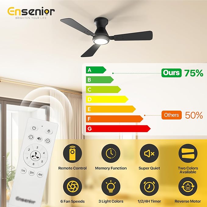 Ensenior 42 Inch Flush Mount Ceiling Fan with Light and Remote, Low Profile Ceiling Fans with Lights, 3 Blades (Black/Wood), Quiet DC Motor, 6 Speeds, 3 Color, Memory Function, Fan for Bedroom, Black