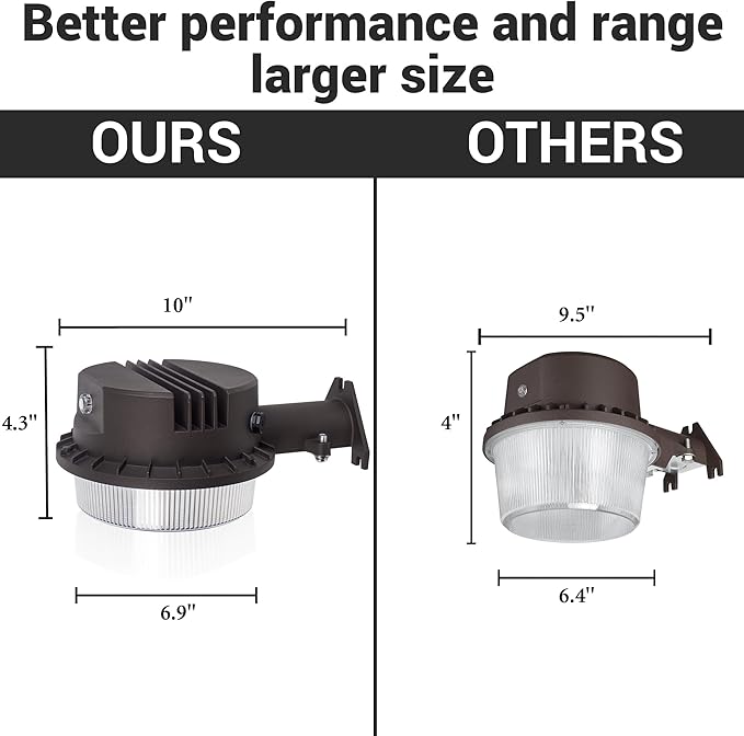 LED Barn Light Dusk to Dawn with Photocell, 55W 7500LM 5000K Daylight, 500W Incandescent/200W HID Replacement, Weather Resistant Outdoor Security Light for Yard, Garage, Farm, Porch