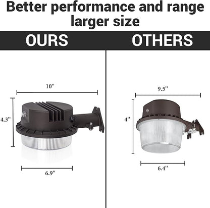 LED Barn Light Dusk to Dawn with Photocell, 55W 7500LM 5000K Daylight, 500W Incandescent/200W HID Replacement, Weather Resistant Outdoor Security Light for Yard, Garage, Farm, Porch