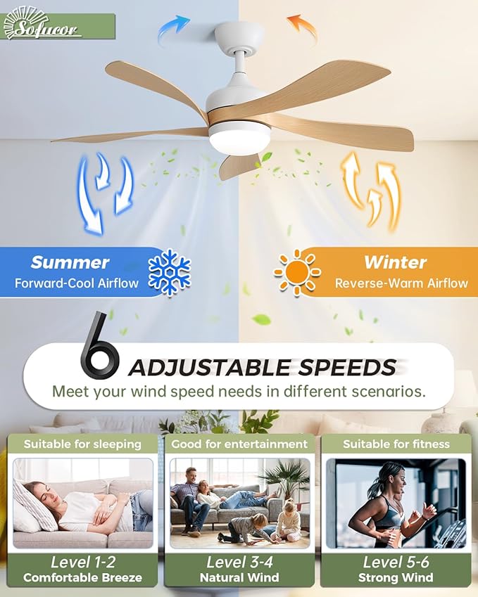 Sofucor 45 Inch Ceiling Fan with Lights and Remote, Indoor/Outdoor Ceiling Fan with Light 6-Speed 3 CCT 3-Timer, Low Profile Modern Ceiling Fan 5 Blade Quiet DC Motor for Bedroom Living Room Patio
