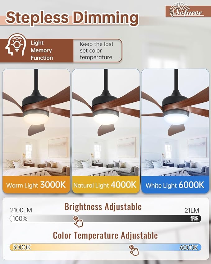Sofucor 45" Smart Ceiling Fan, Indoor/Outdoor Ceiling Fans with Lights and Remote, Compatible with Alexa/Google/App, 3-Color Light 6-Speed Timing Reversible DC Motor for Bedroom Living Room Patio