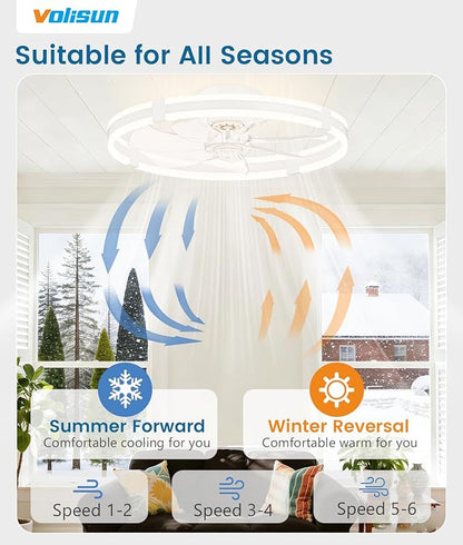 VOLISUN Ceiling Fans with Lights and Remote, 23.6in Low Profile Ceiling Fans with Light, 3000K-6500K Dimmable Fandelier Ceiling Fan, White Flush Mount Ceiling Fan for Bedroom