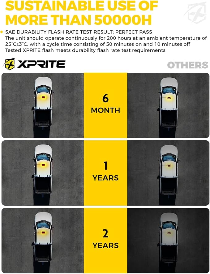 Xprite Amber Rooftop Emergency Strobe Light Bar, Beacon Safety Flashing Warnin Lights w/Control Panel Magnetic Base for Construction Trucks Plows Postal Security Cars
